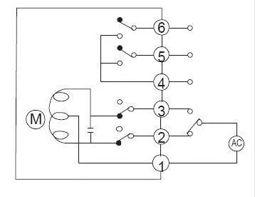 電動閥、電動蝶閥