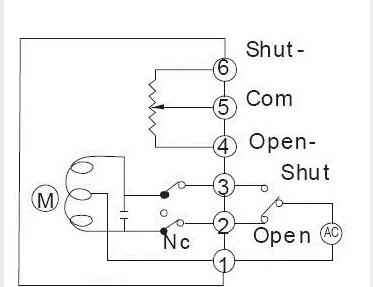 電動閥、電動蝶閥