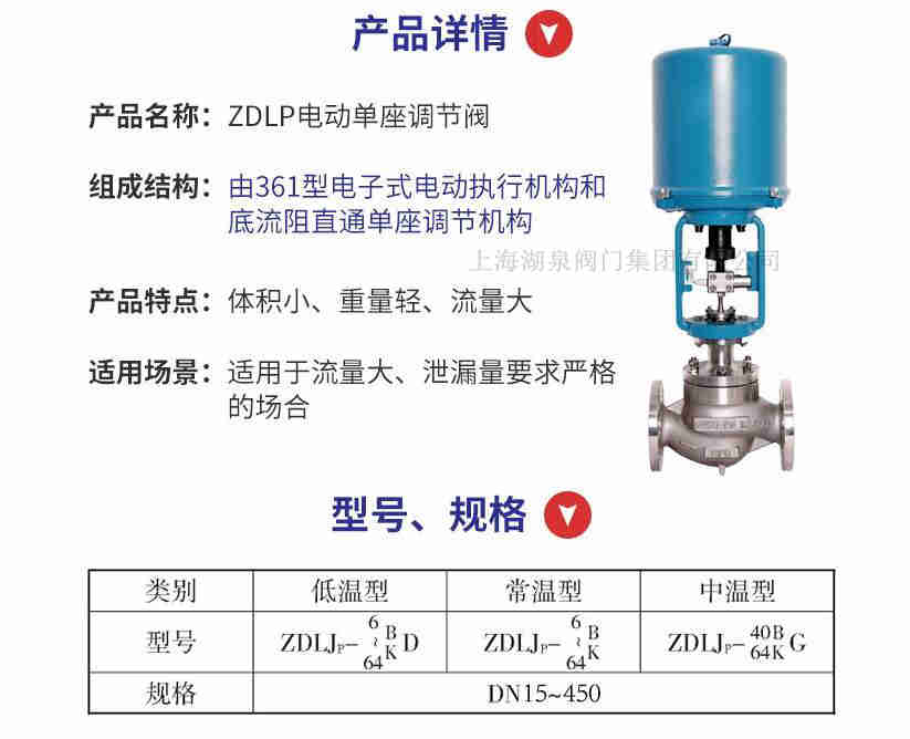 電動調(diào)節(jié)閥ZDLP一16c  DN40價格