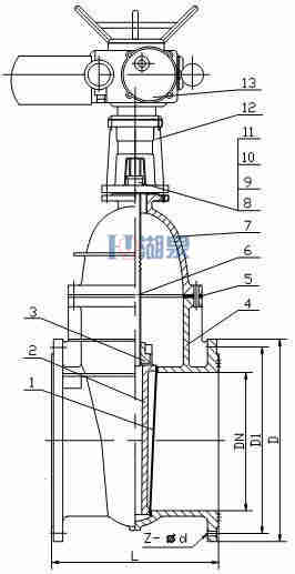 z945X-10q DN500電動(dòng)明桿軟密封閘閥生產(chǎn)商