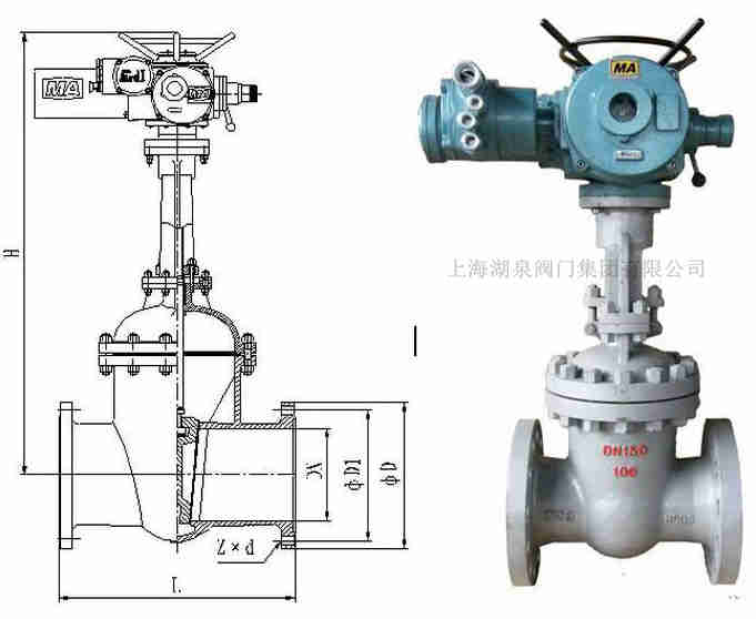 防爆型電動(dòng)閘閥生產(chǎn)商家