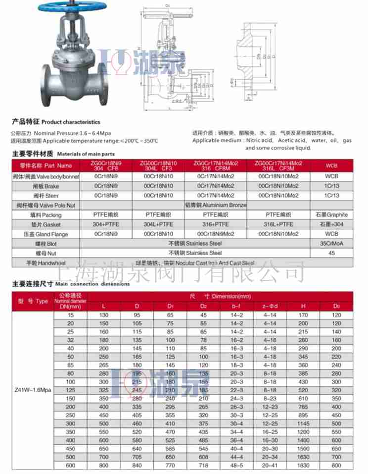 閘閥廠家