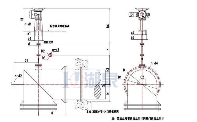 配水閘閥