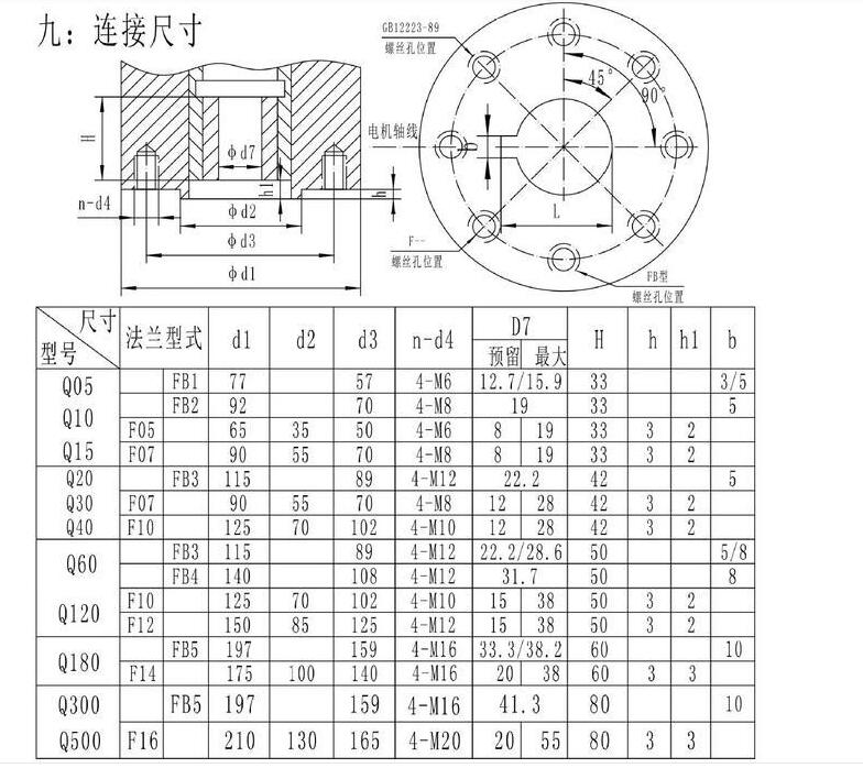 執(zhí)行器廠家