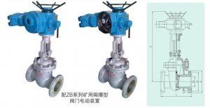 MZ941H礦用隔爆型電動(dòng)閘閥